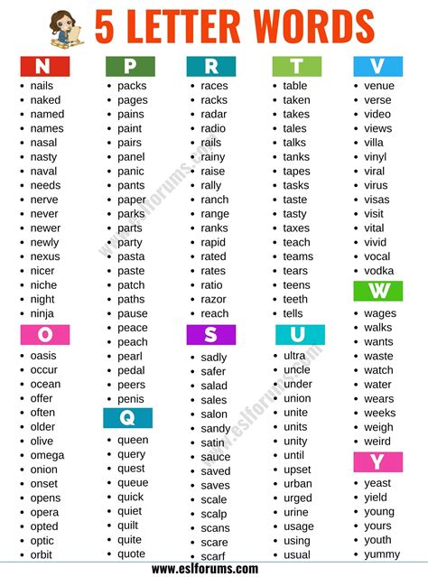 5 letter word with rac|5 Letter Words Starting with RAC